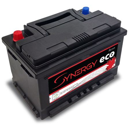 汽车ECO MIXTECH技术